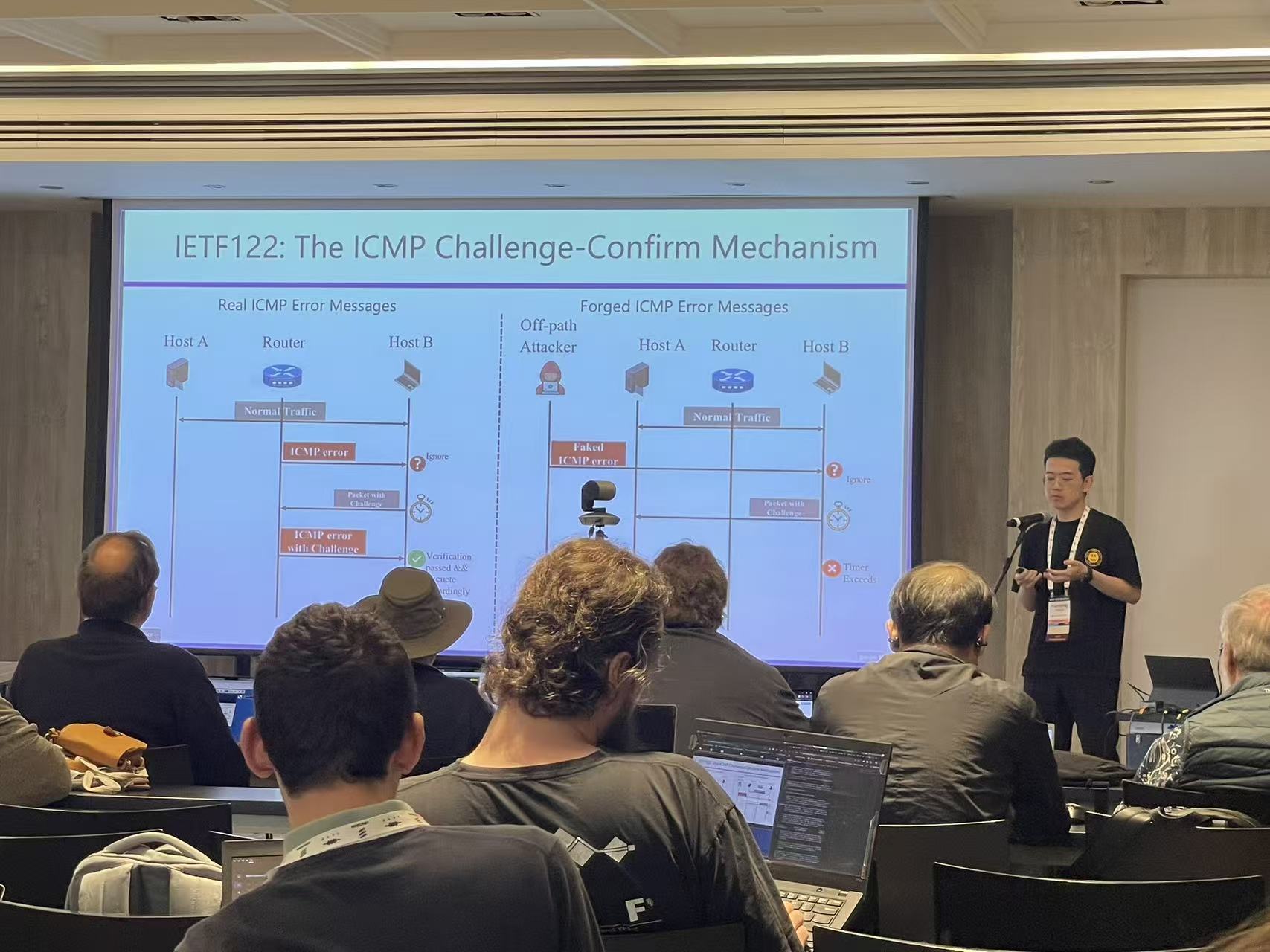 IETF 123 Hackathon and Meeting | Yuxiang Yang